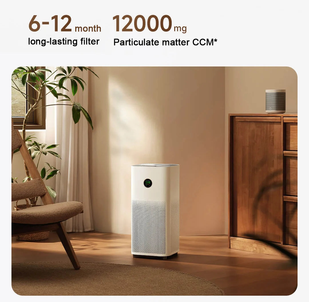 MIJIA Smart Air Purifier 5 Original Filter,Only Applicable To Model AC-M25-SC