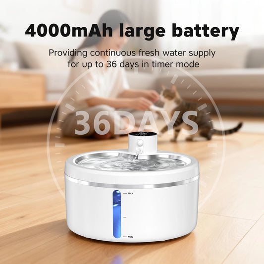 2.5L Cat Water Fountain – Smart Sensor, 4000mAh, Stainless Tray