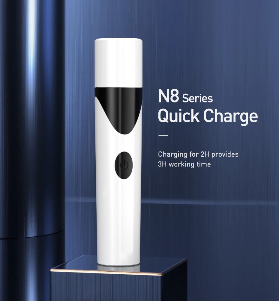 Electric Pet Nail Grinder & Clipper – Rechargeable, Professional