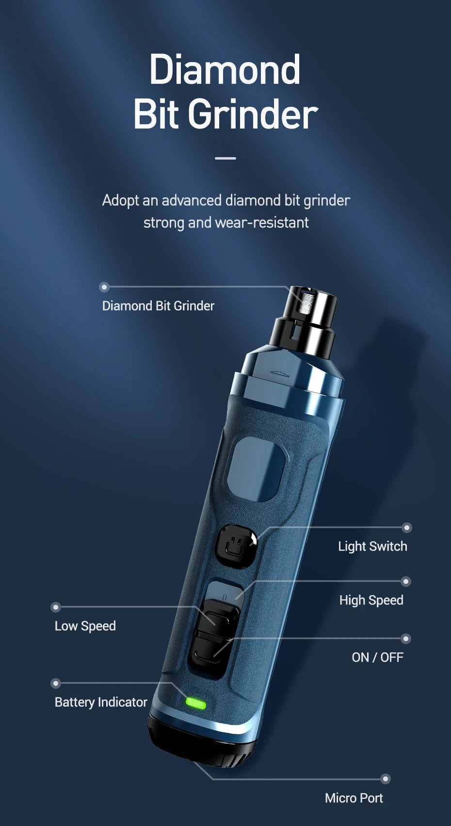 Electric Pet Nail Grinder & Clipper – Rechargeable, Professional
