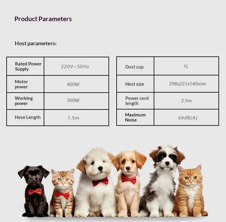 7-in-1 Pet Grooming Vacuum Kit – Hair Trimmer & Suction