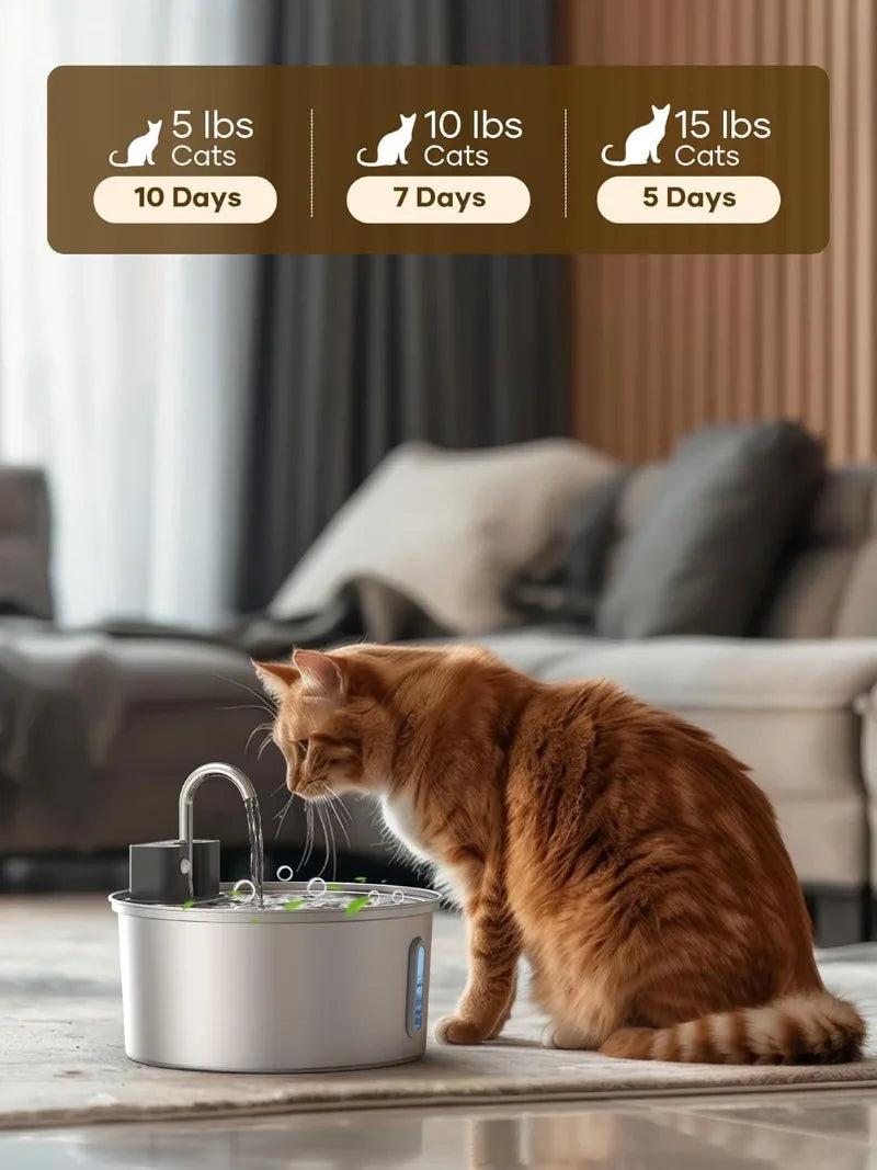 Wireless stainless steel cat water fountain by Waggy Tail with 3.2L capacity, auto filtration, and 4000mAh battery, shown with flowing water.