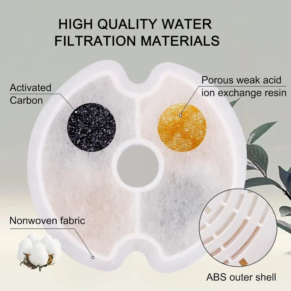 8 Pack Cat Fountain Filters, Cat Water Fountain Filters, Pet Fountain Filter Replacment, Activated Carbon Replaced Filter