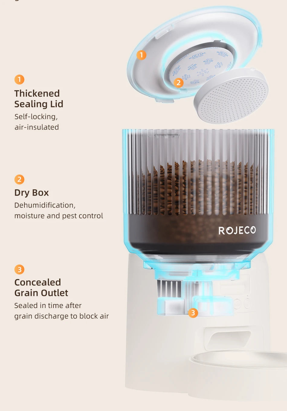 ROJECO 4L Auto Pet Feeder with Camera – WiFi, Video & Voice Recorder