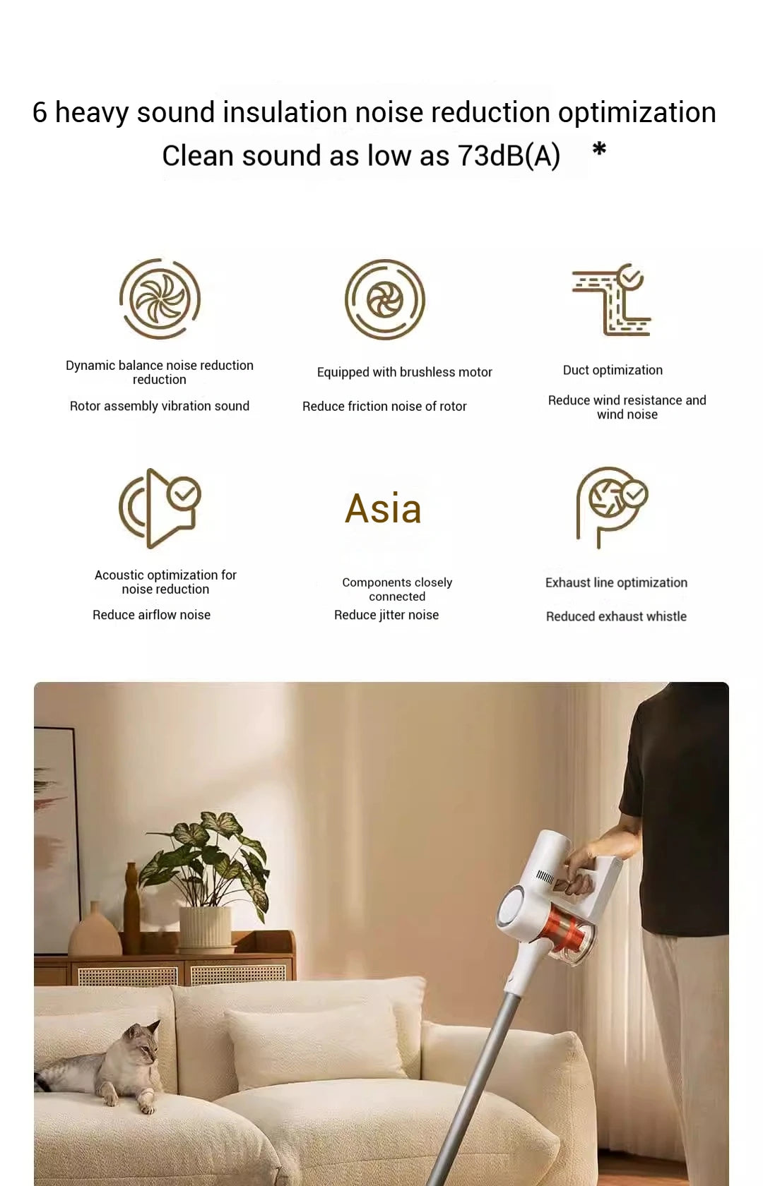 Xiaomi Cordless Pet Hair Vacuum – 24kPa Suction, 60-Min Battery