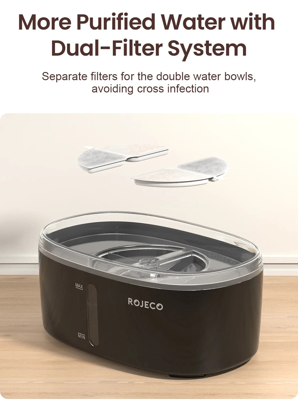 ROJECO 2.5L Cat Water Fountain – Smart Dual Bowl Drinker for Multiple Cats & Kittens