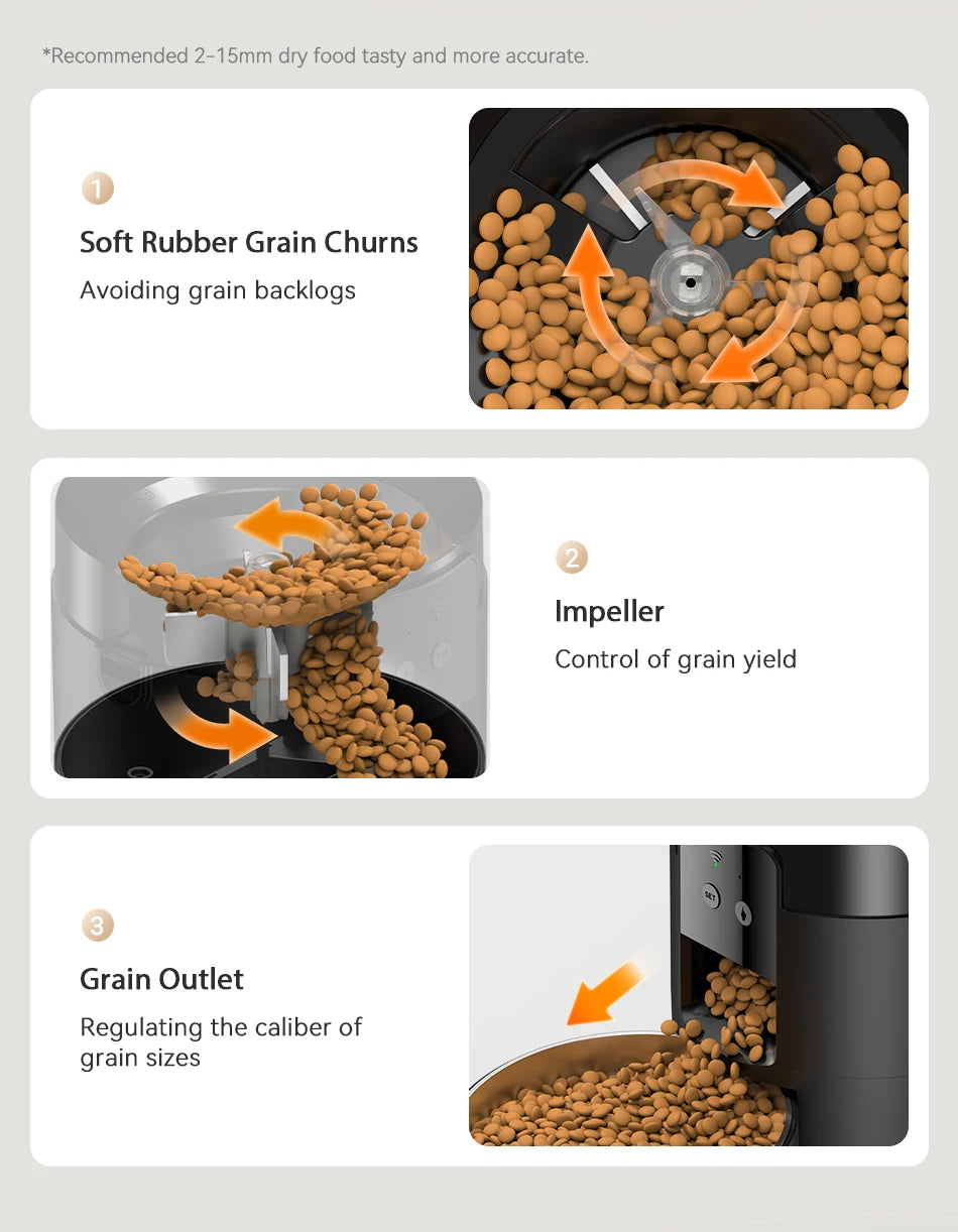 ROJECO 2L Auto Cat Feeder – WiFi App, Voice Recorder, Timed Kibble Dispenser
