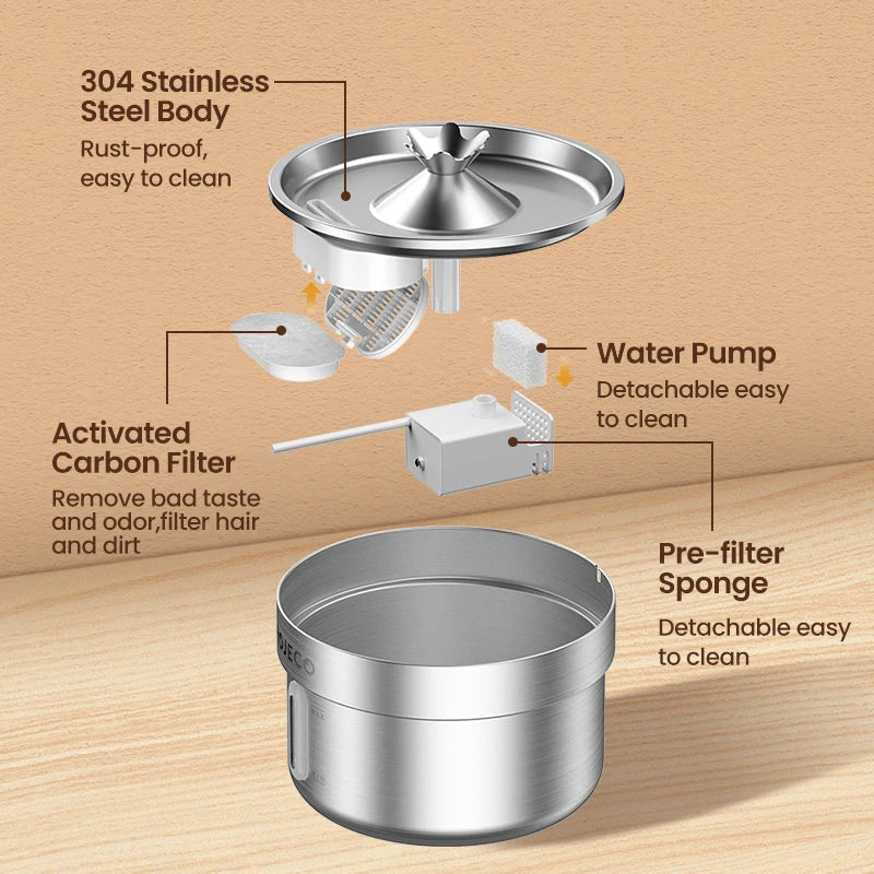 ROJECO Stainless Steel Pet Water Fountain – Smart Dispenser with Pump for Cats & Dogs