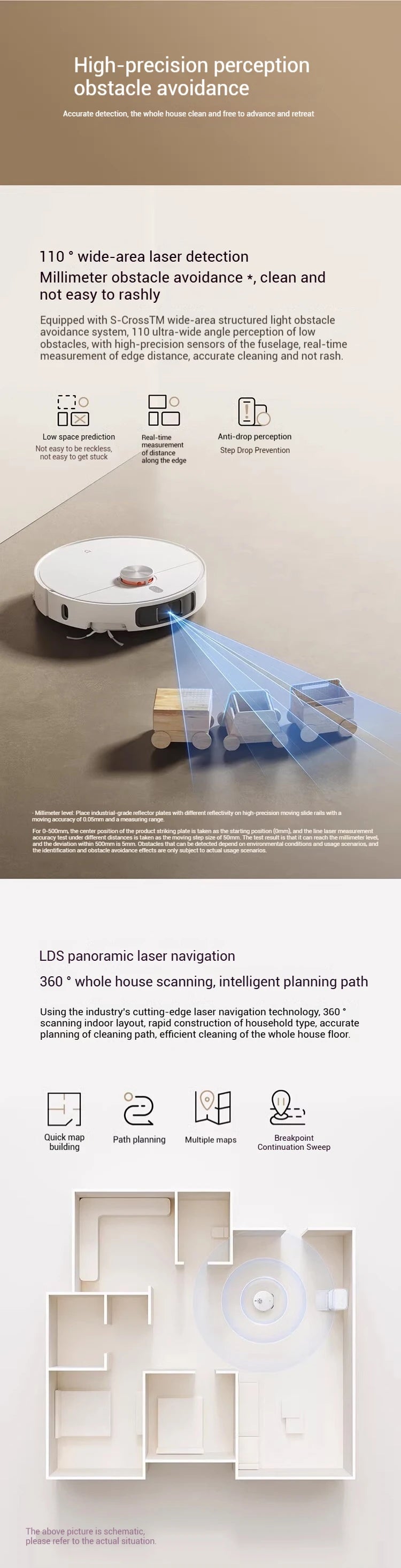 Xiaomi Robot Vacuum for Pet Hair – LiDAR Navigation, Mop & Suction