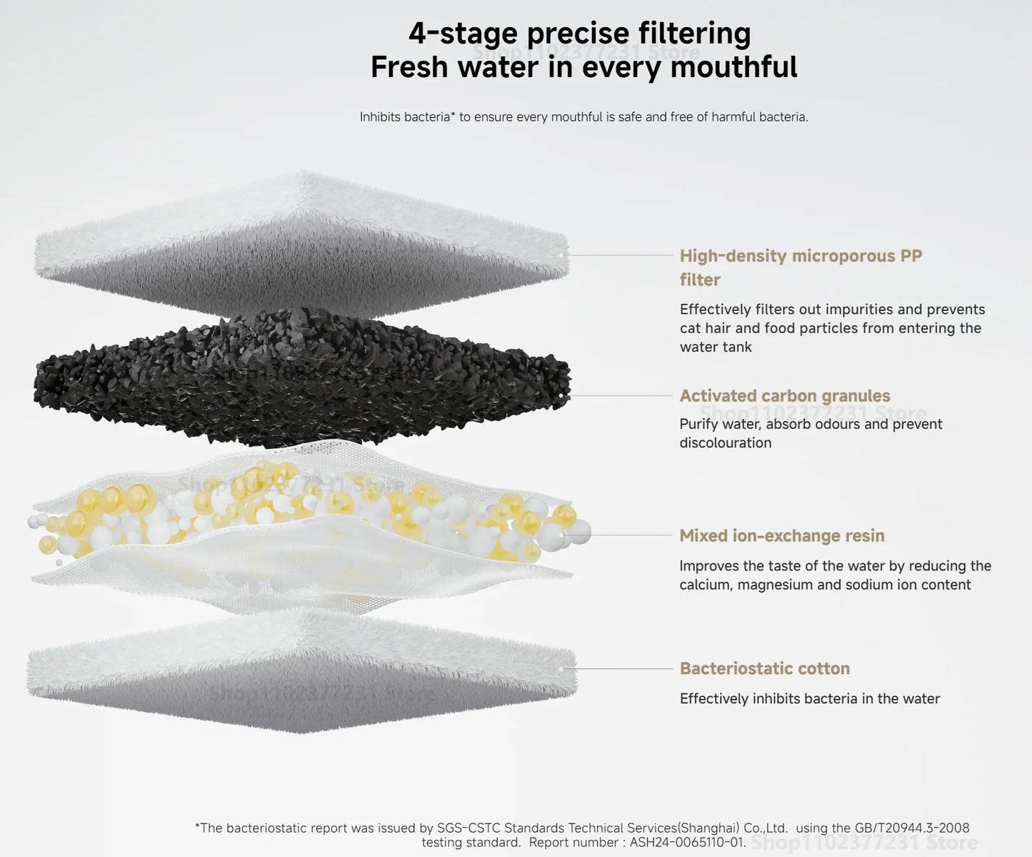 Xiaomi Mijia Smart Pet Drinking Fountain 2 with wireless auto-sensing water dispenser for cats and dogs, 3L capacity.