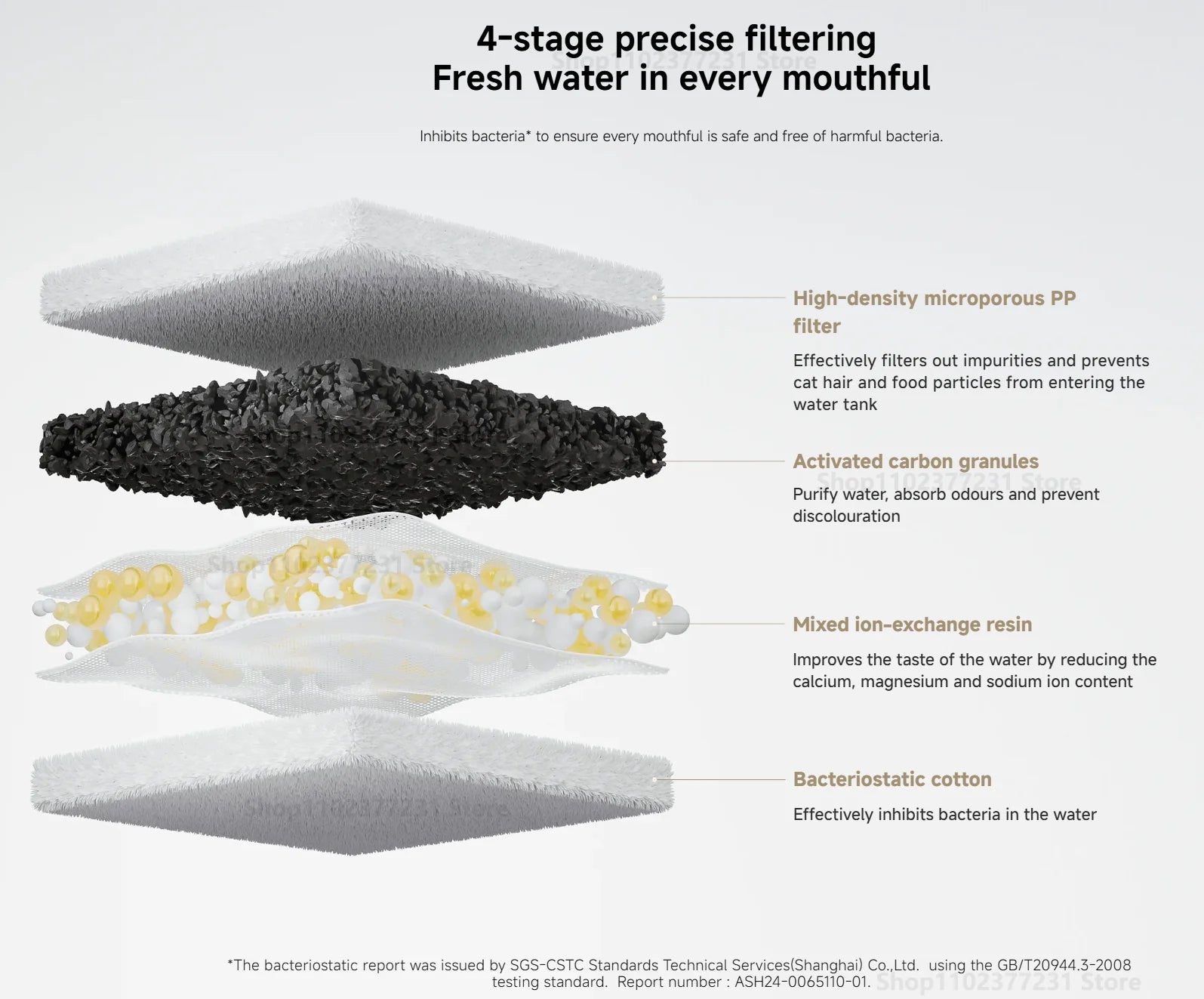 Xiaomi Mijia Smart Pet Drinking Fountain 2 with wireless auto-sensing water dispenser for cats and dogs, 3L capacity.