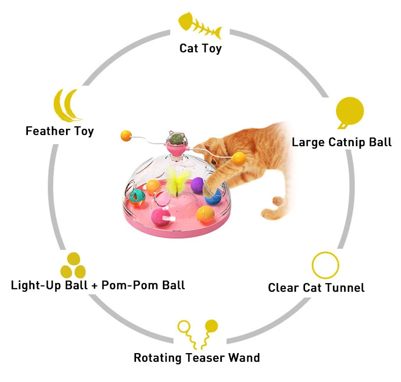 Cat Toy Box Set – Catnip Ball, Rotating Teaser Wand & Indoor Toys