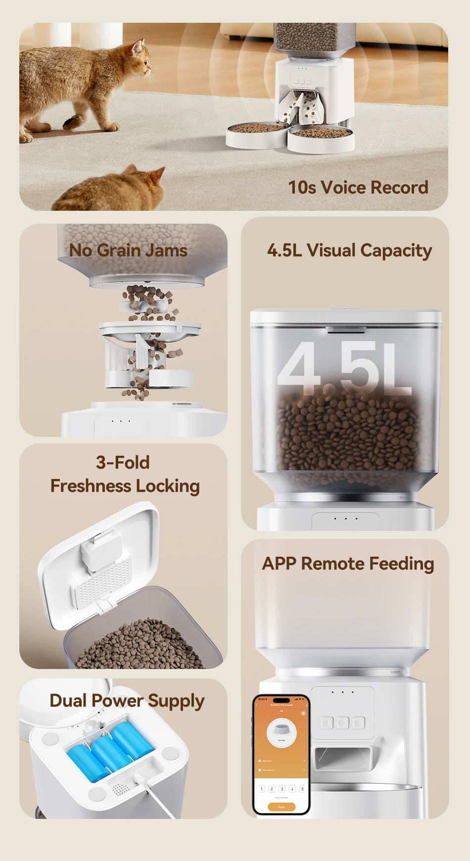 ROJECO 4.5L Auto Dog Feeder – WiFi App, Smart Kibble Dispenser for Cats & Dogs
