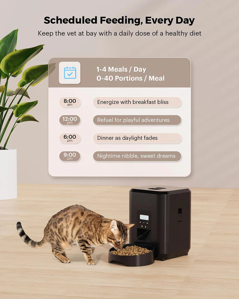 3.5L Auto Pet Feeder & 2L Water Fountain – WiFi App Combo