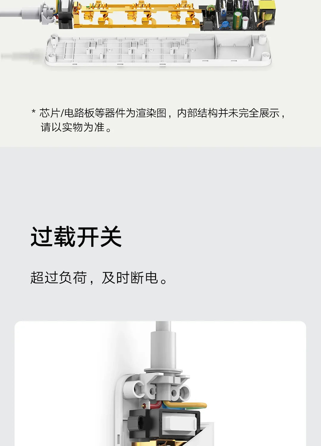 Xiaomi 20W Fast Charging Power Strip – 2AC+1C for Pet Devices
