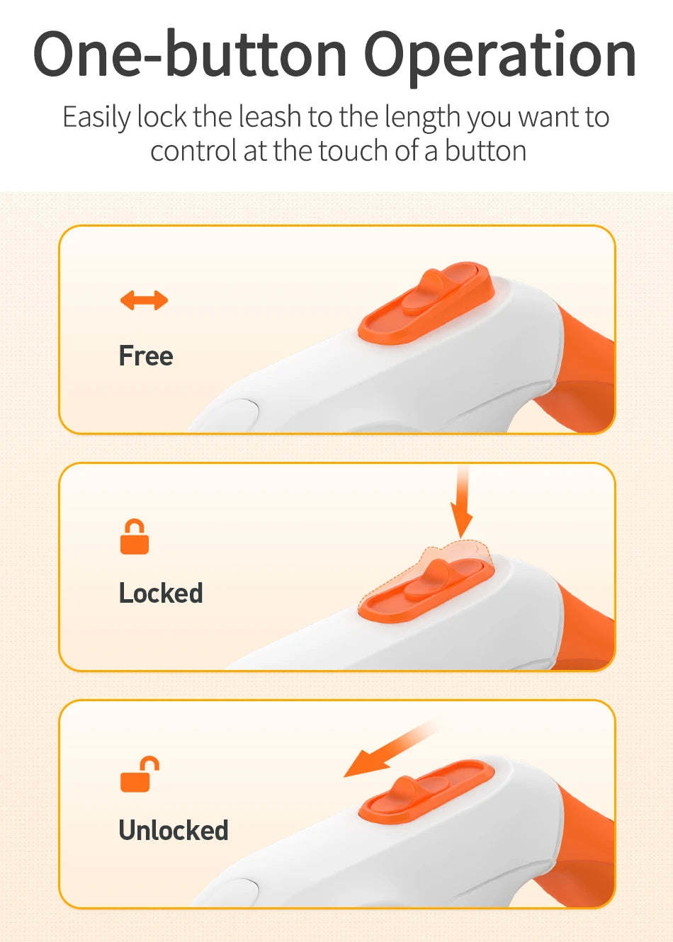 ROJECO 5M Automatic Dog Leash Retractable LED Luminous Leading Fashion Light Straps For Dog Puppy Pet Flexi Walking Running Lead