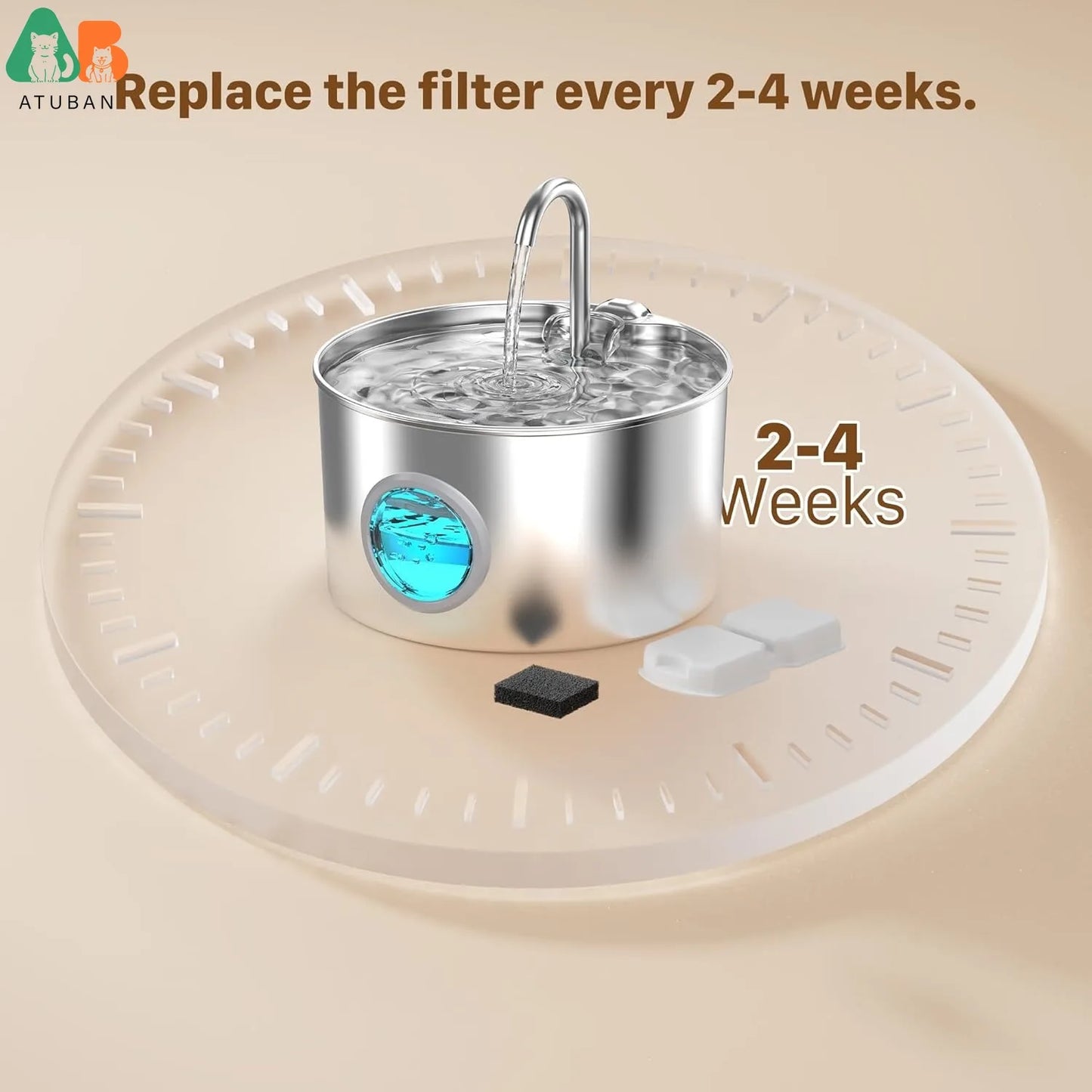Cat Water Fountain Filter:Pet Fountain Replacement Screen for Stainless Steel-Carbon Filters&Foam Filters for Cat Water Fountain