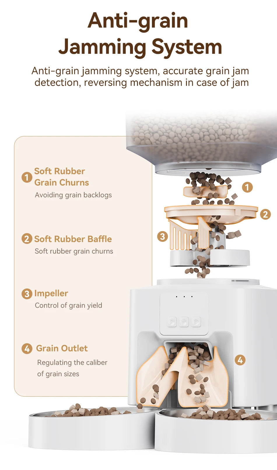 ROJECO 4.5L Auto Pet Feeder – WiFi App, Voice Record, Kibble Dispenser for Cats & Dogs
