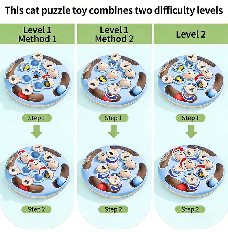 Smart Cat Puzzle Slow Feeder – Interactive Turntable Toy