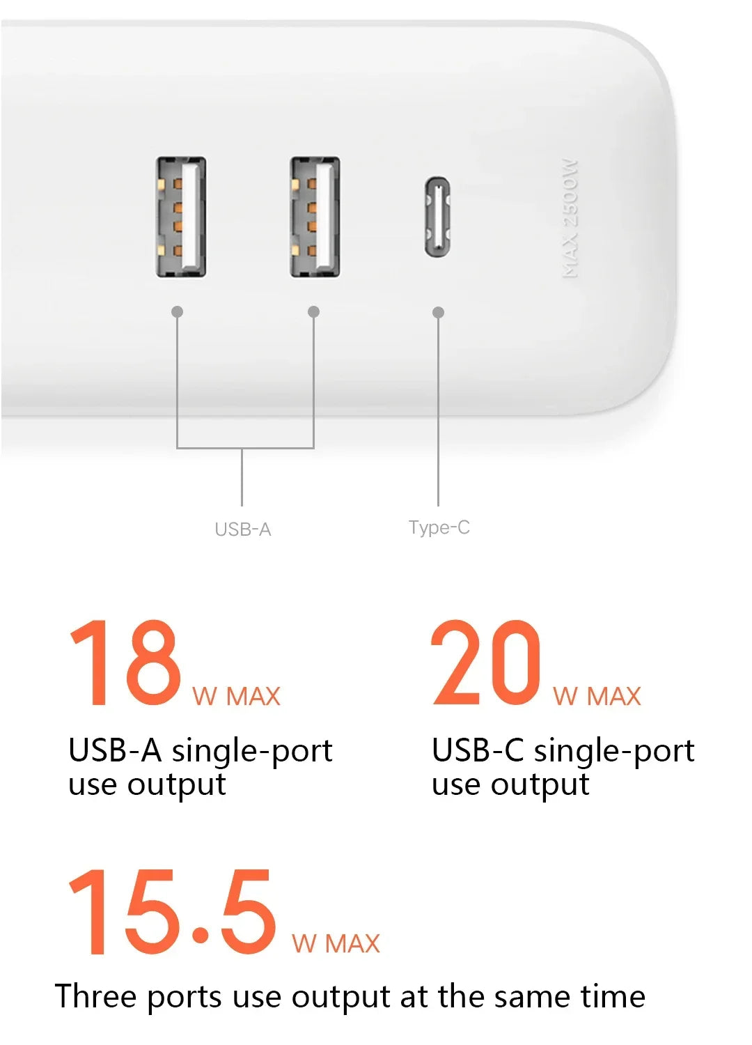 Xiaomi USB Power Strip – Fast Charging for Pet Cameras & Feeders