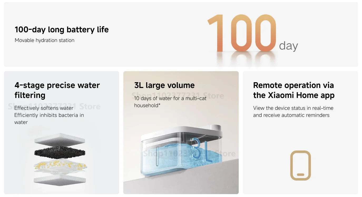 Xiaomi Mijia Smart Pet Drinking Fountain 2 with 3L capacity, wireless auto-sensing water dispenser for cats and dogs.