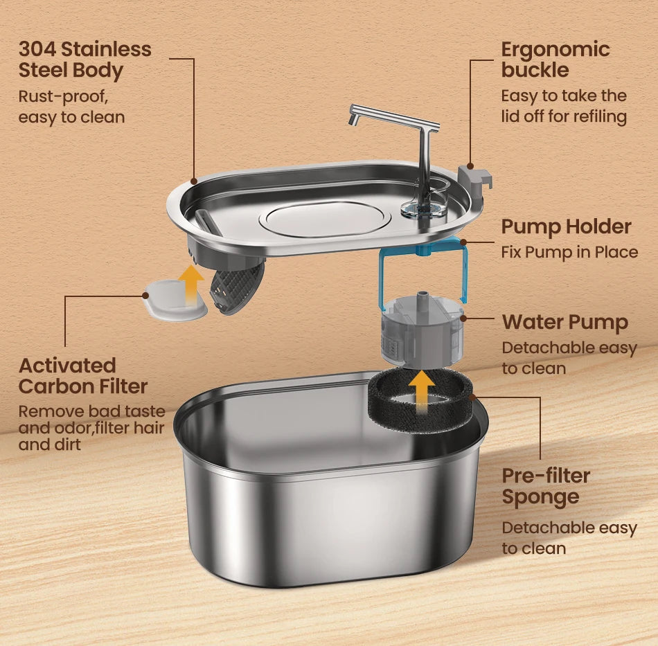 ROJECO Stainless Steel Cat Water Fountain – Auto Drinker with Pump for Cats & Dogs