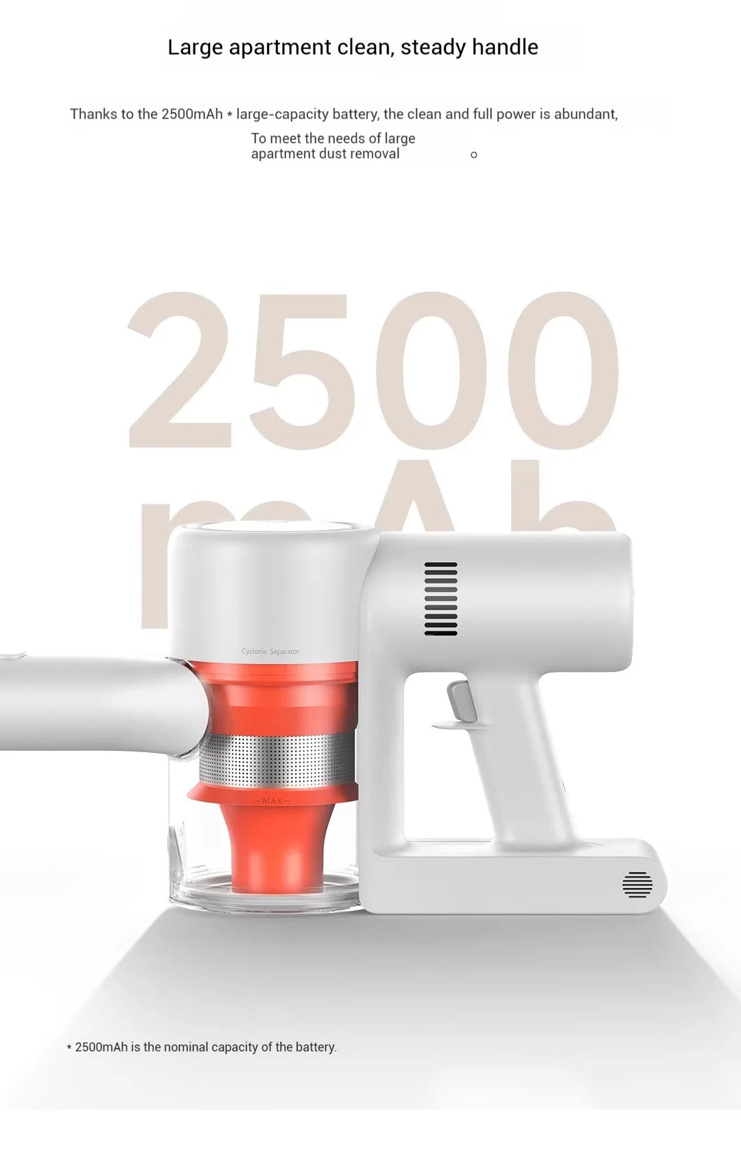 Xiaomi Cordless Pet Hair Vacuum – 24kPa Suction, 60-Min Battery