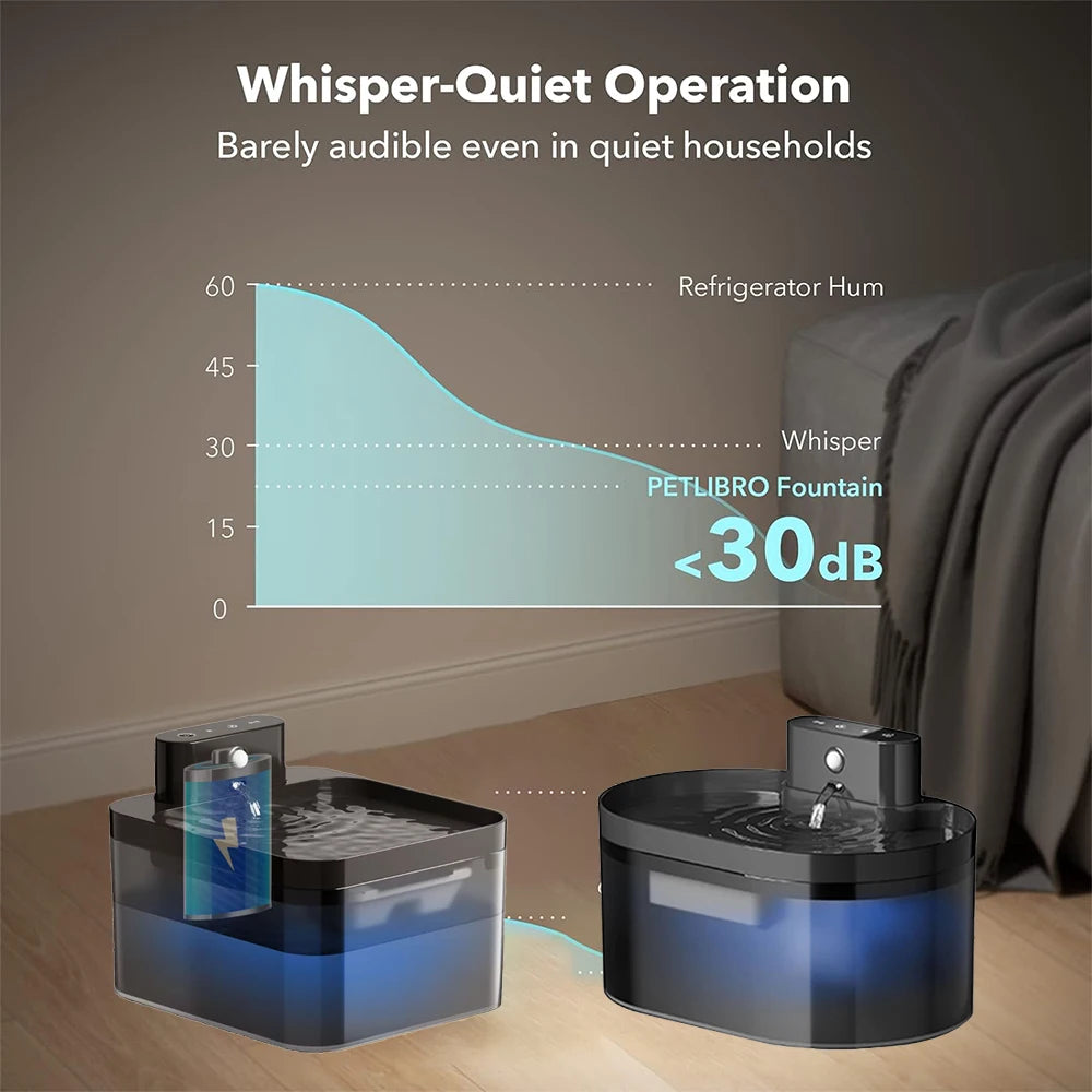 2.2L Wireless Cat Water Fountain Battery Operated Automatic Pet Water Fountain With Motion Sensor Dog Cat Water Dispenser Bowl
