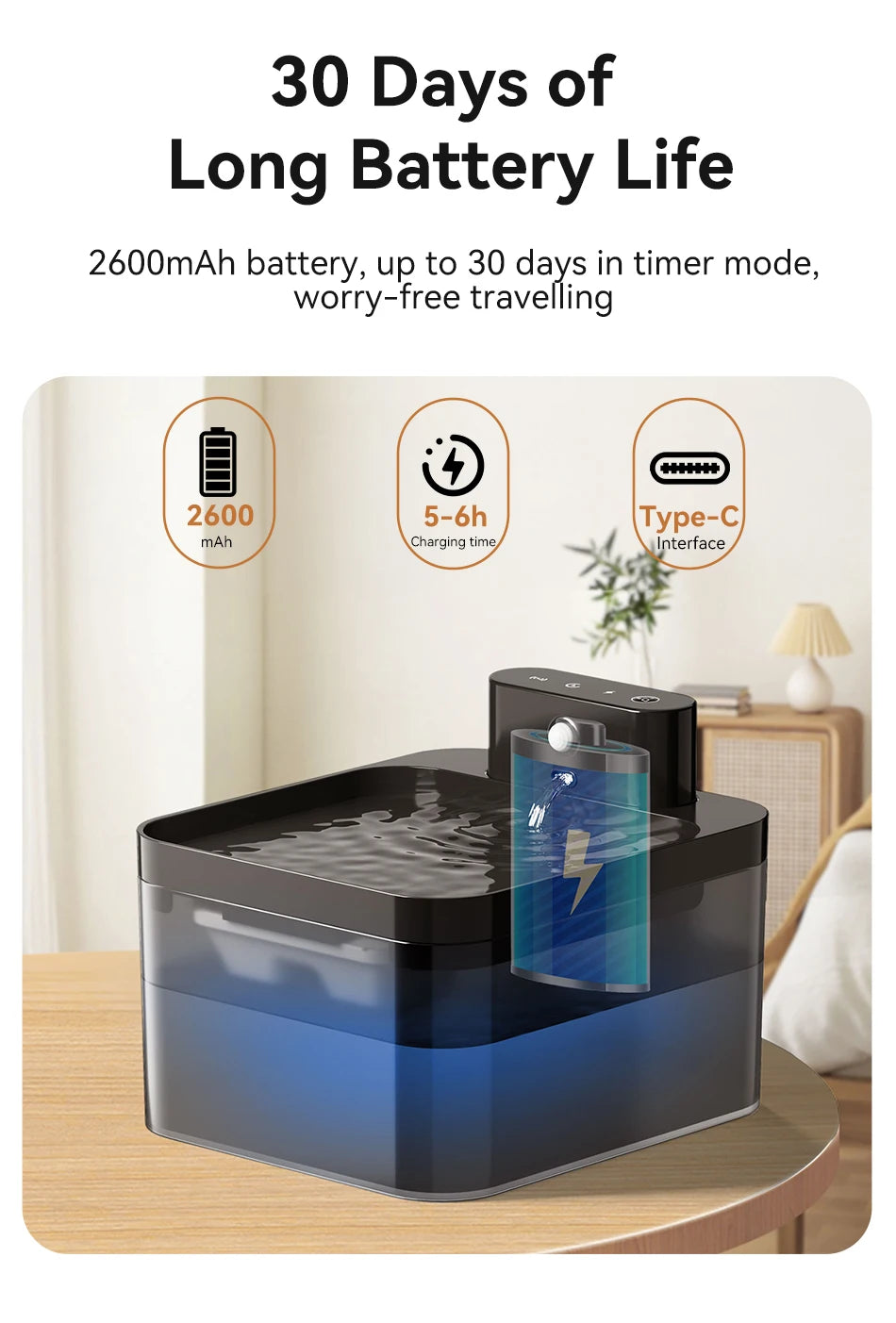 Wireless Auto Cat Water Fountain – Silent Pump, Fresh Filtered Water for Cats