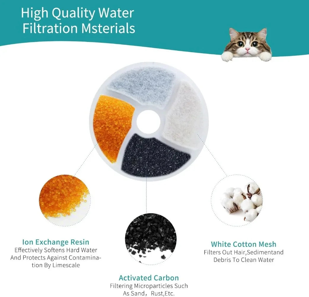 Pet Fountain Activated Carbon Replaced Filter Replacement Filters For Cat Dog Water Fountain Stainless Steel Dispenser Feeders