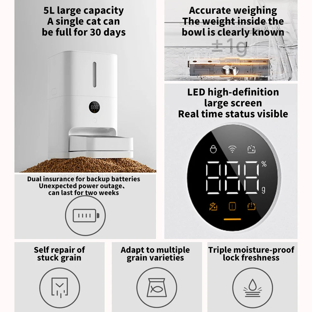 New Mijia Smart Pet Feeder 2 MJWSQ02 HD-large Screen 5L Large Capacity Precise Weighing Spare battery FoodShortage Remind