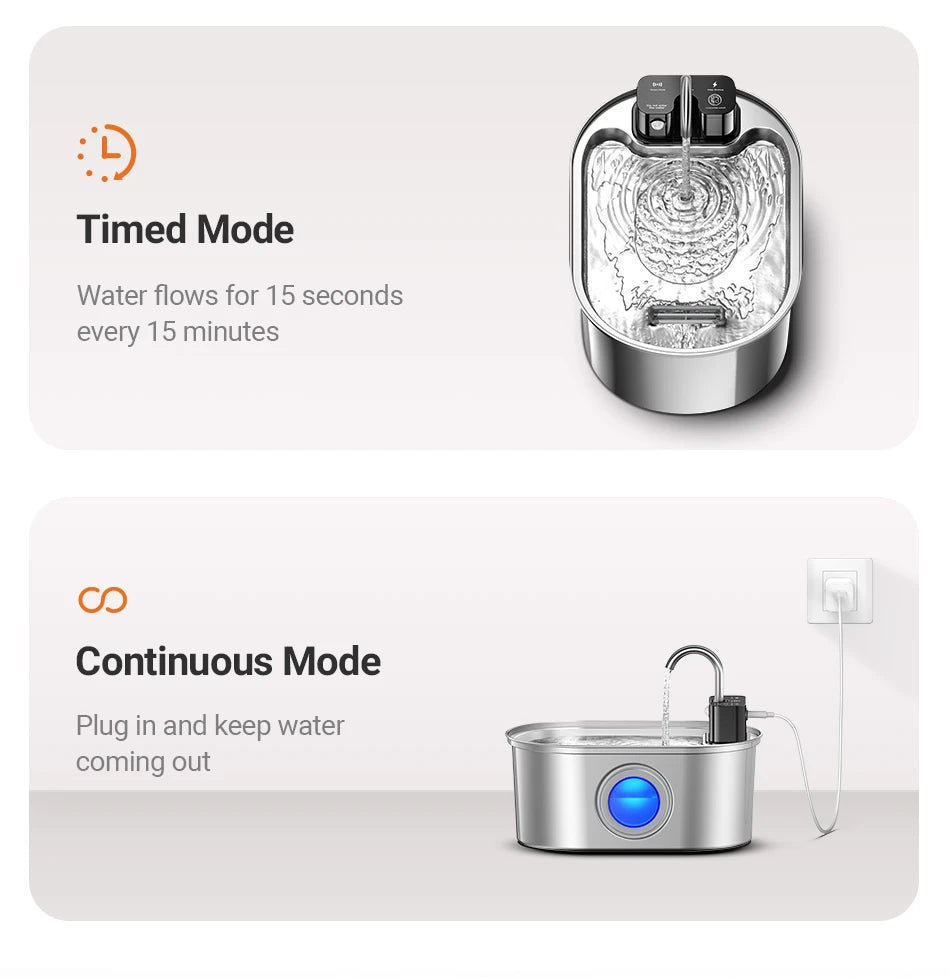 ROJECO 3.2L Stainless Steel Cat Water Fountain – Wireless Sensor, 4000mAh Battery