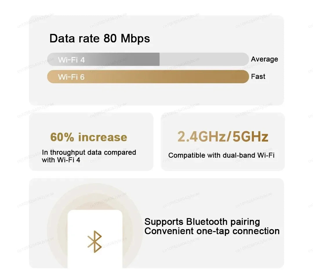Xiaomi 360° Pet Camera – 3MP WiFi 6, Baby & Pet Monitor