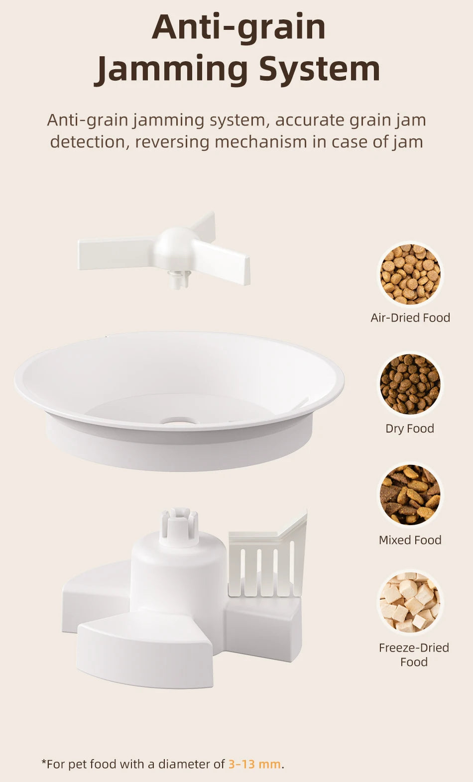 ROJECO 4L Auto Pet Feeder with Camera – WiFi, Video & Voice Recorder