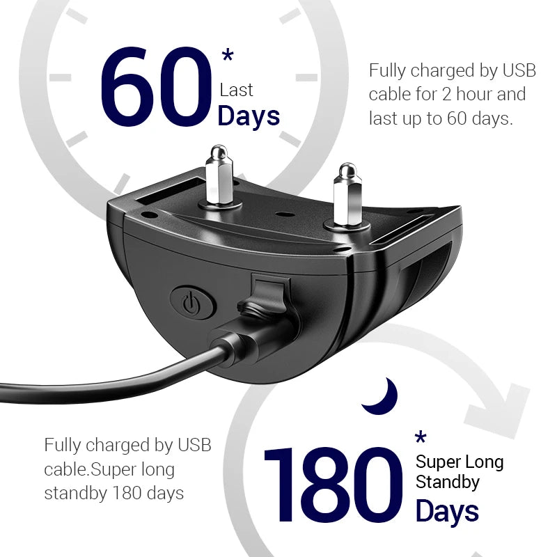 ROJECO Electric Dog Anti Bark Shock Collar Rechargeable Dogs Training Bark Control Collars For Pet Automatic Dog Barking Stopper