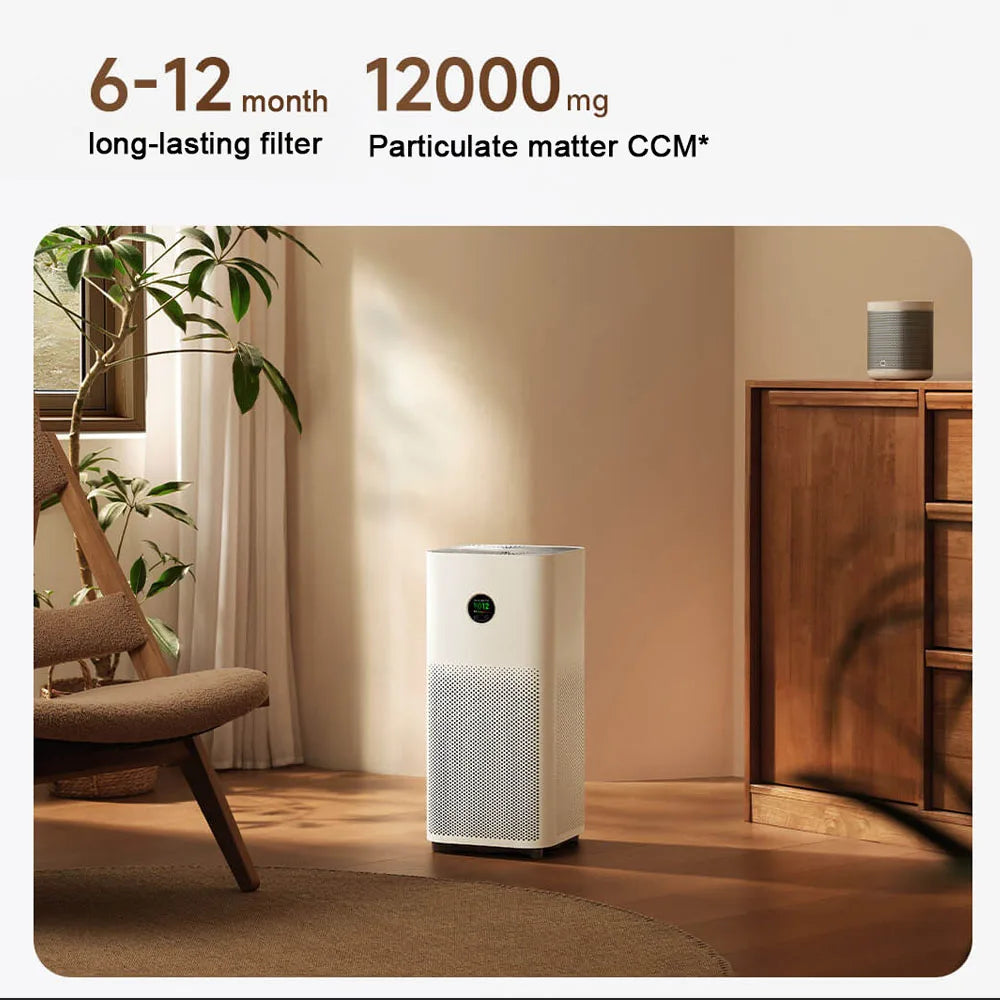 MIJIA Smart Air Purifier 5 Original Filter,Only Applicable To Model AC-M25-SC