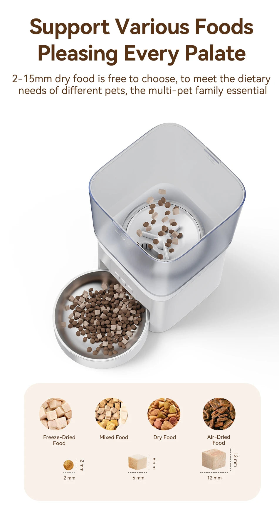 ROJECO 4.5L Auto Pet Feeder – WiFi App, Voice Record, Kibble Dispenser for Cats & Dogs