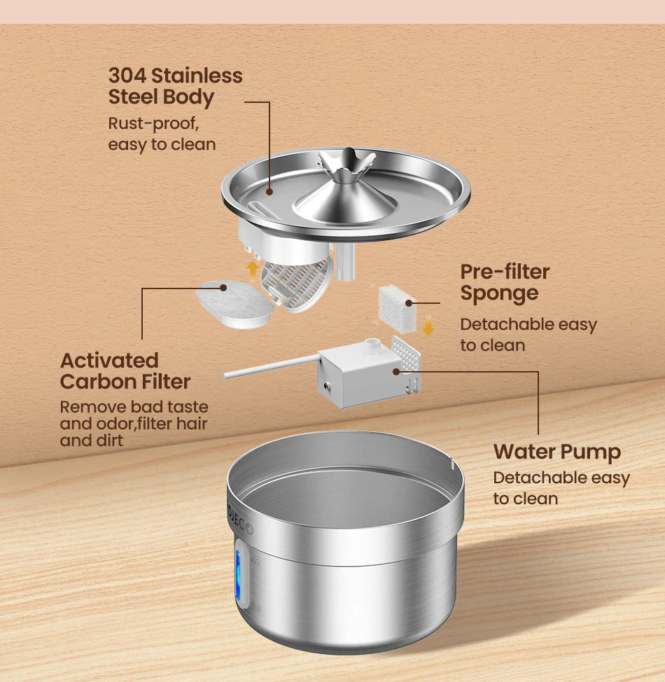 ROJECO Stainless Steel Pet Water Fountain – Smart Dispenser with Pump for Cats & Dogs