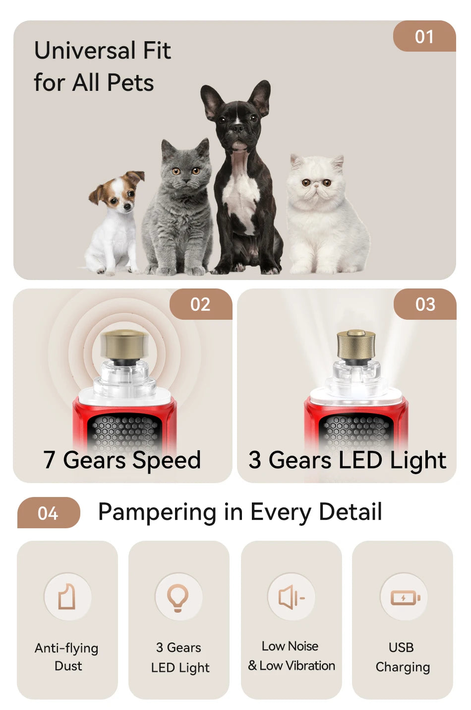 ROJECO Electric Pet Nail Grinder – Rechargeable, LED Light, 7-Speed for Cats & Dogs