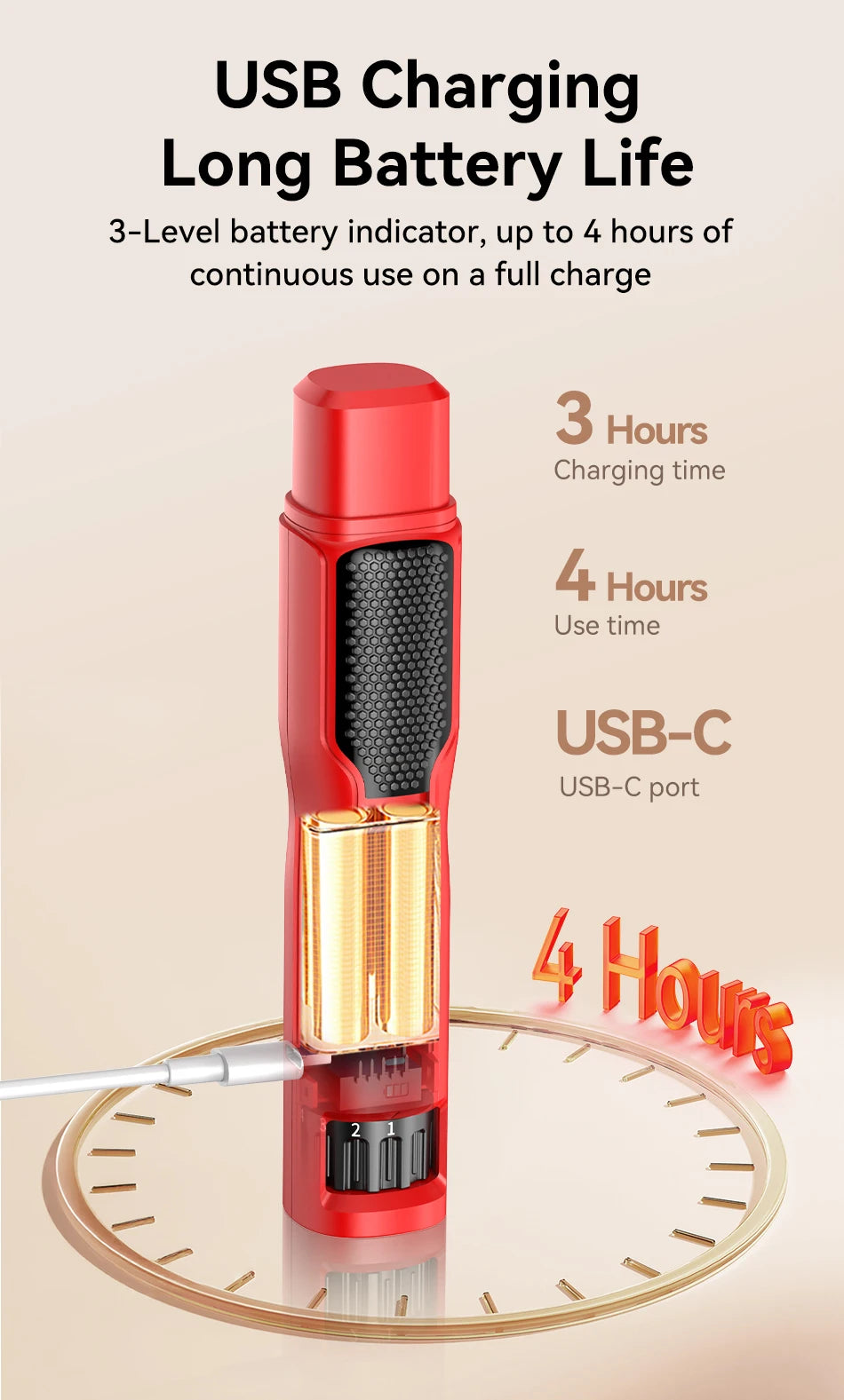 ROJECO Electric Pet Nail Grinder – Rechargeable, LED Light, 7-Speed for Cats & Dogs