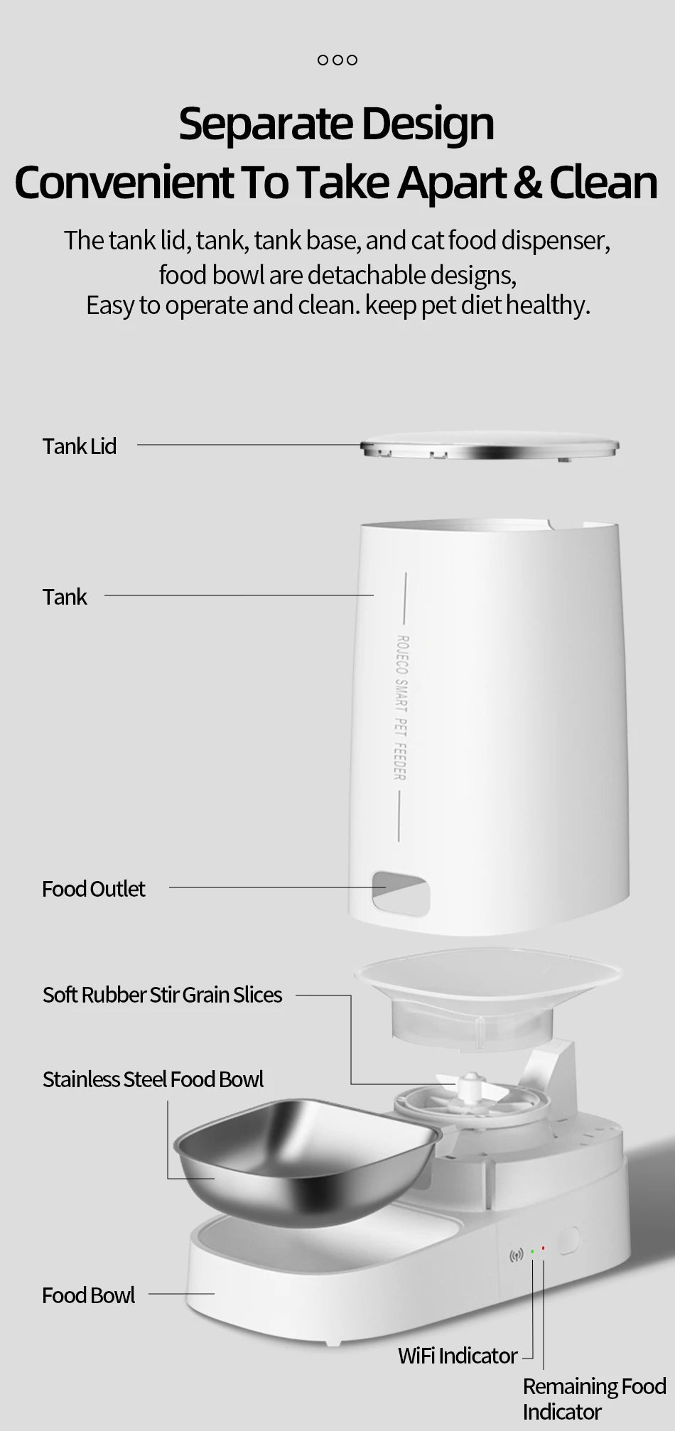 ROJECO Auto Cat Feeder – WiFi App, Remote Control, Dry Food Dispenser for Cats & Dogs
