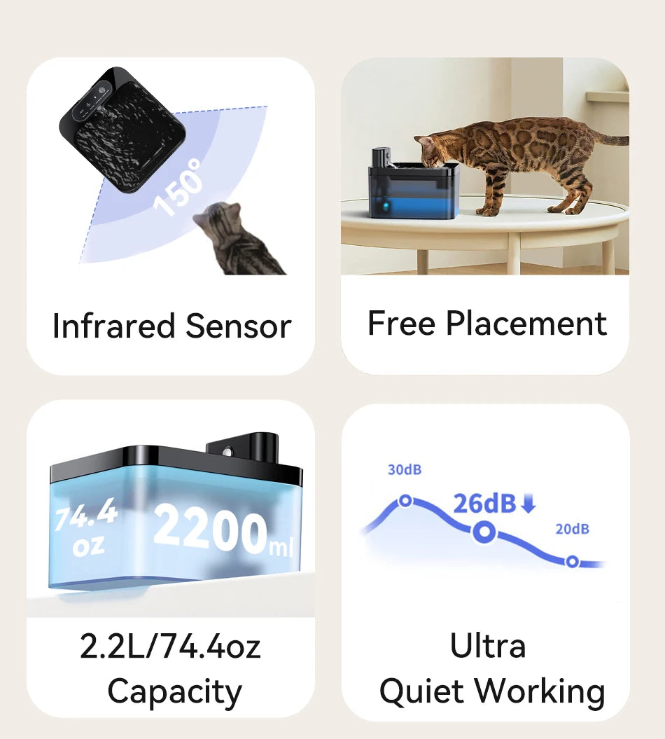 Wireless Auto Cat Water Fountain – Silent Pump, Fresh Filtered Water for Cats