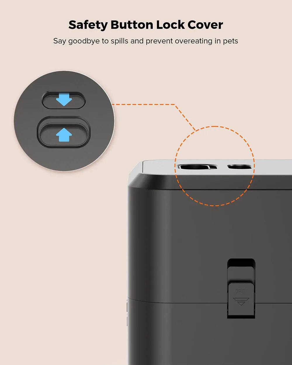 3.5L Auto Pet Feeder & 2L Water Fountain – WiFi App Combo