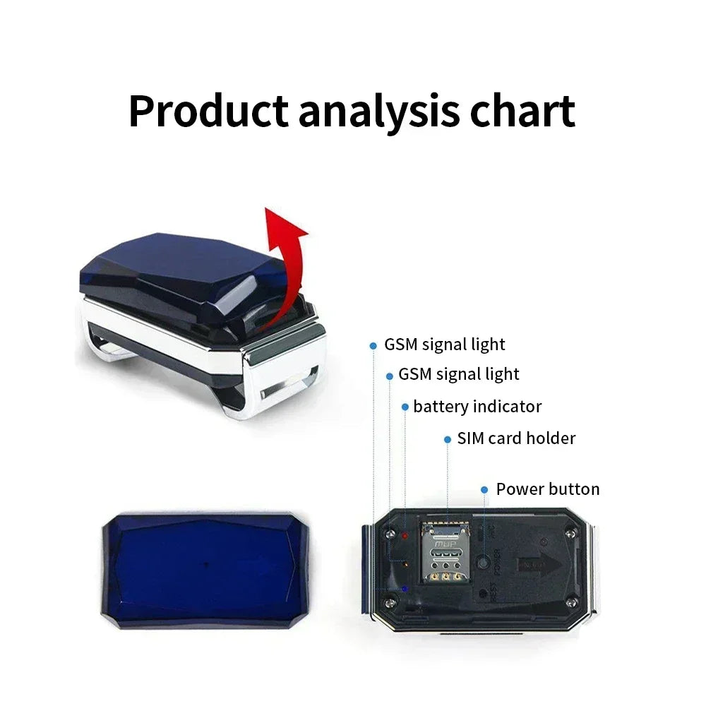 2G GPRS Pet GPS Tracker – Waterproof Locator Collar