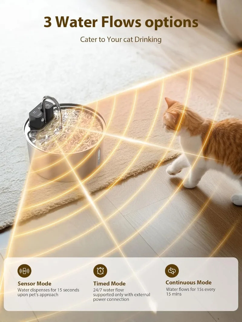 Wireless stainless steel cat water fountain with 3.2L capacity, auto filtration, and 4000mAh battery by Waggy Tail