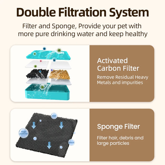 ROJECO Water Fountain Replaceable Filter For 2.2L Wireless Cat Water Foutain Filters Cats Drinkers Pet Water Purifier Filters