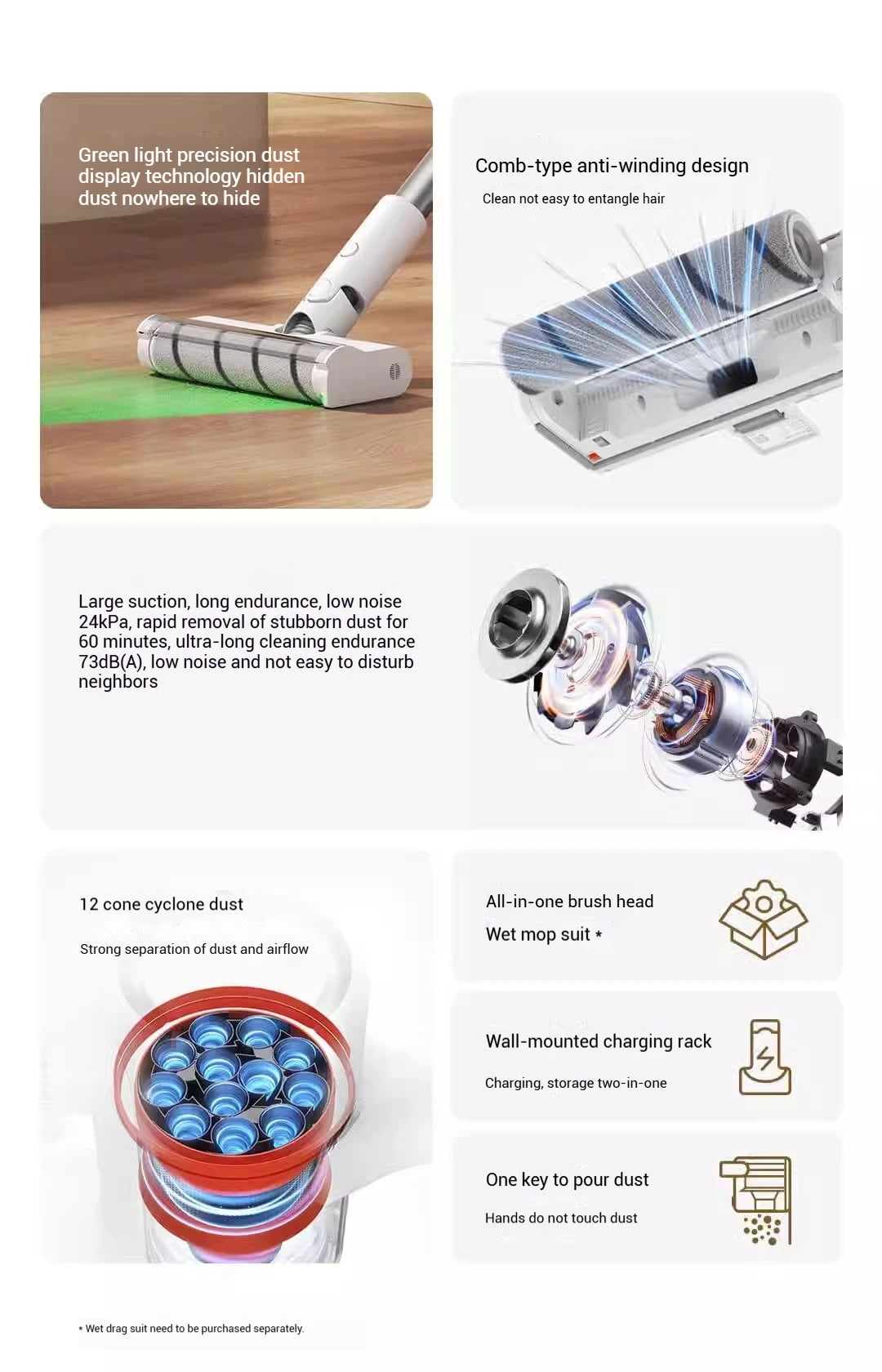 Xiaomi Cordless Pet Hair Vacuum – 24kPa Suction, 60-Min Battery