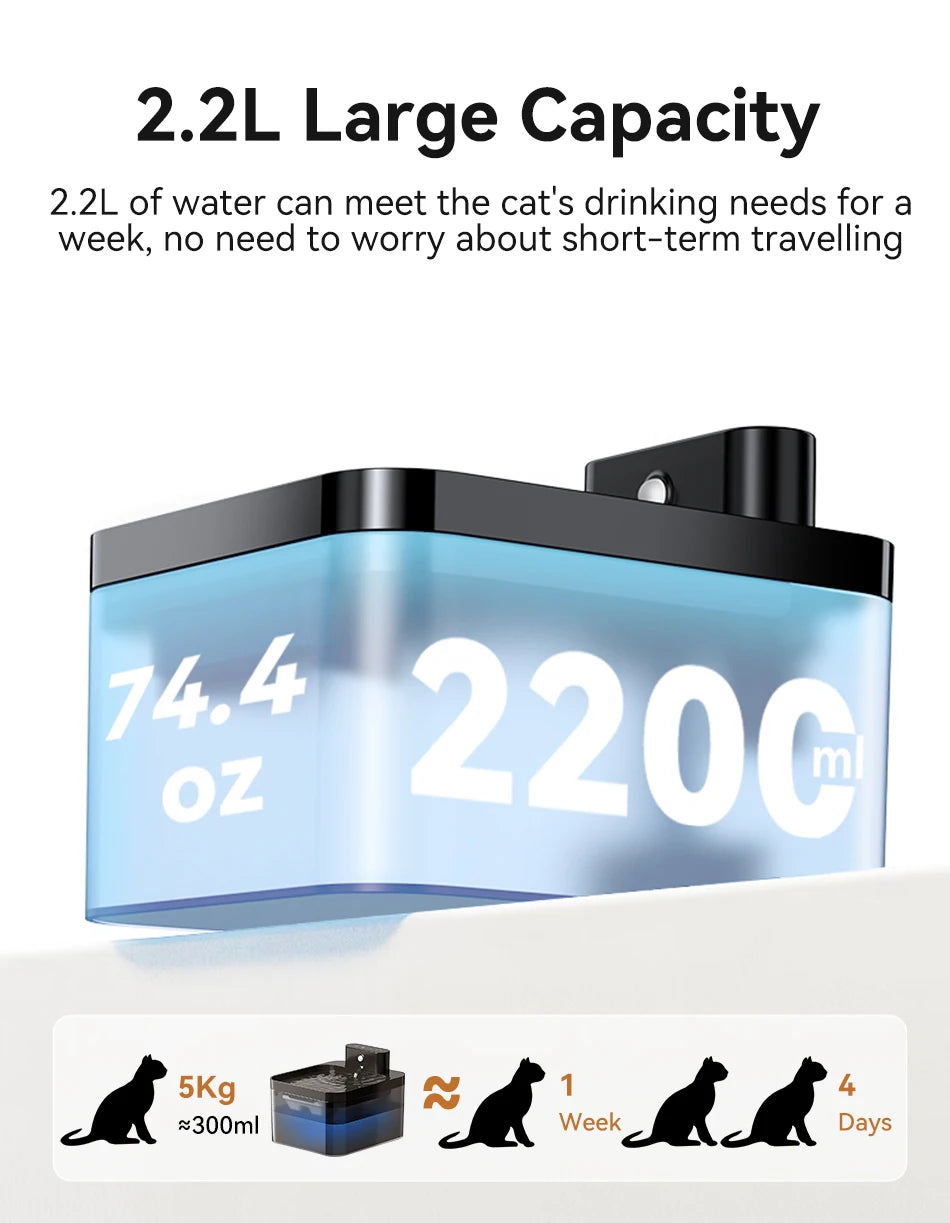 Wireless Auto Cat Water Fountain – Silent Pump, Fresh Filtered Water for Cats