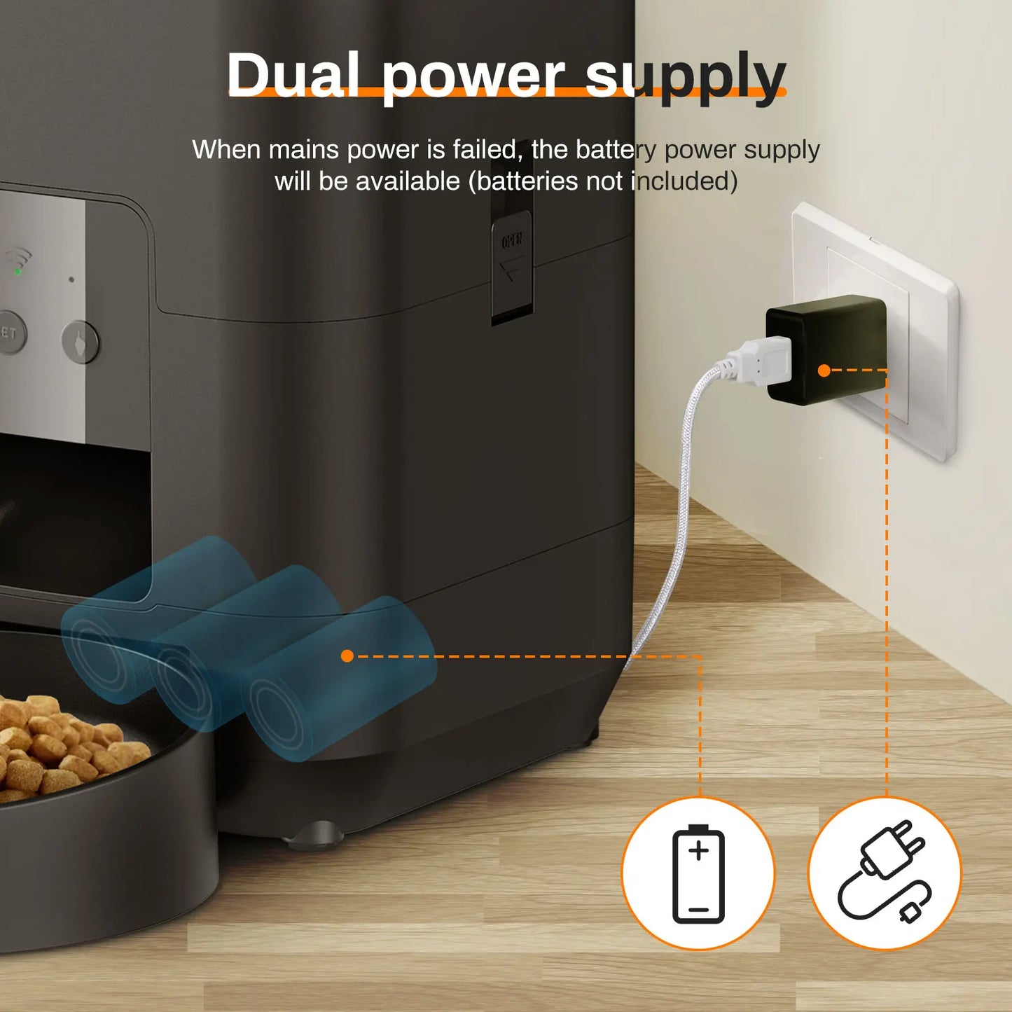 3.5L Auto Pet Feeder & 2L Water Fountain – WiFi App Combo