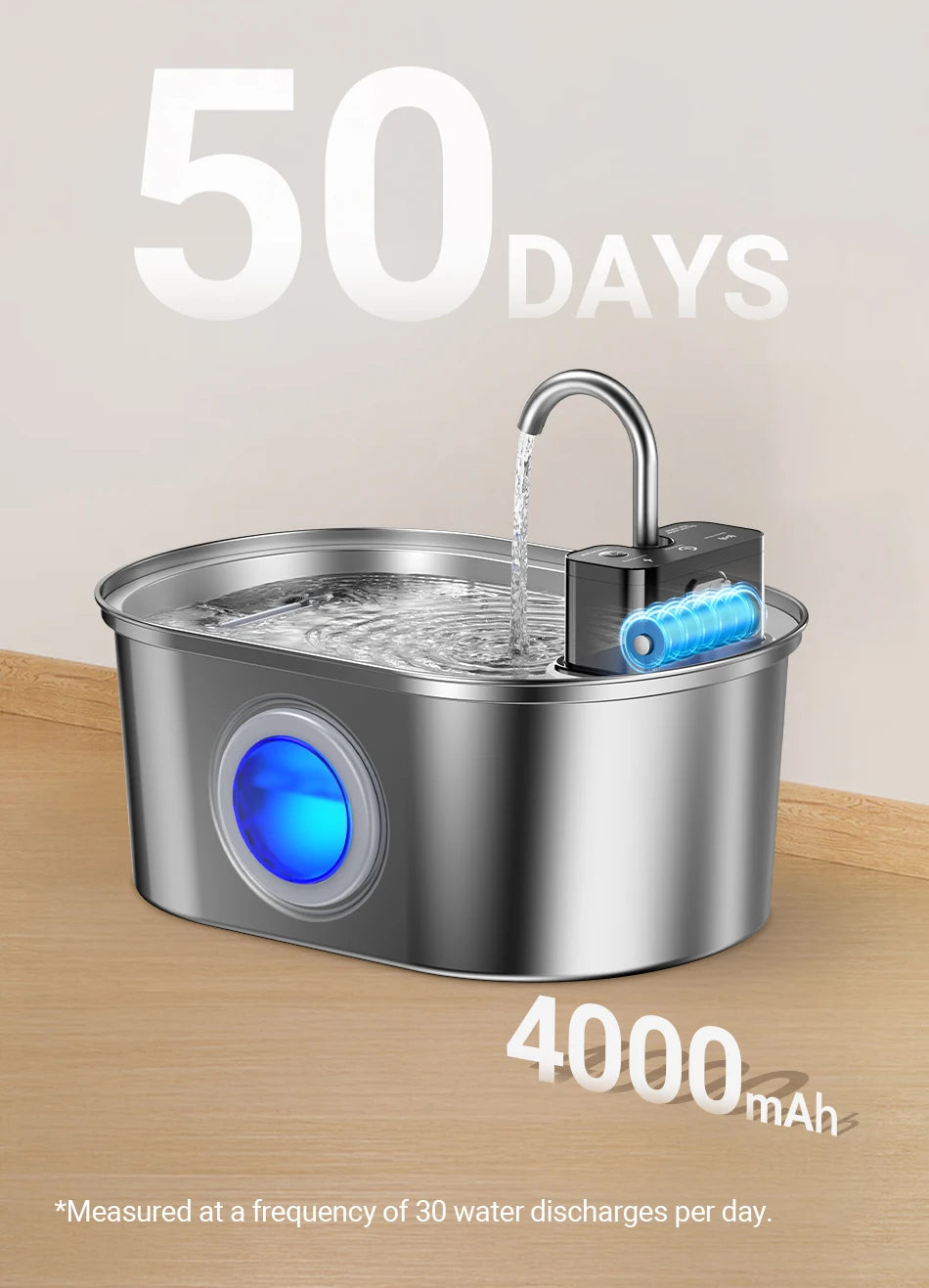 ROJECO 3.2L Stainless Steel Cat Water Fountain – Wireless Sensor, 4000mAh Battery